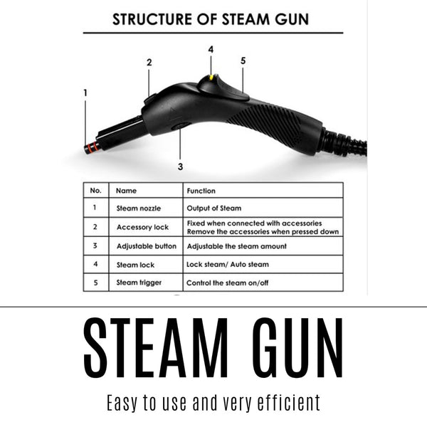 18 In 1 Steam Cleaner Mop High Pressure Steamer Floor Kitchen Sterilize Steam Cleaners