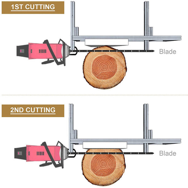 Chainsaw Mill For Saws 14" 36" Bar Furniture Making Wood Cutting Aluminum Steel Chainsaws