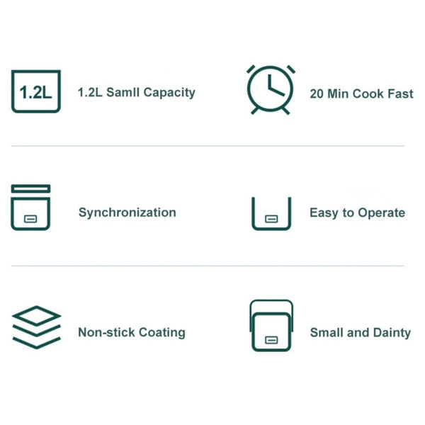 1.2L Electric Rice Cooker Mini Small 3 Cups For 1 2 Person Kitchen Home Rice Cookers