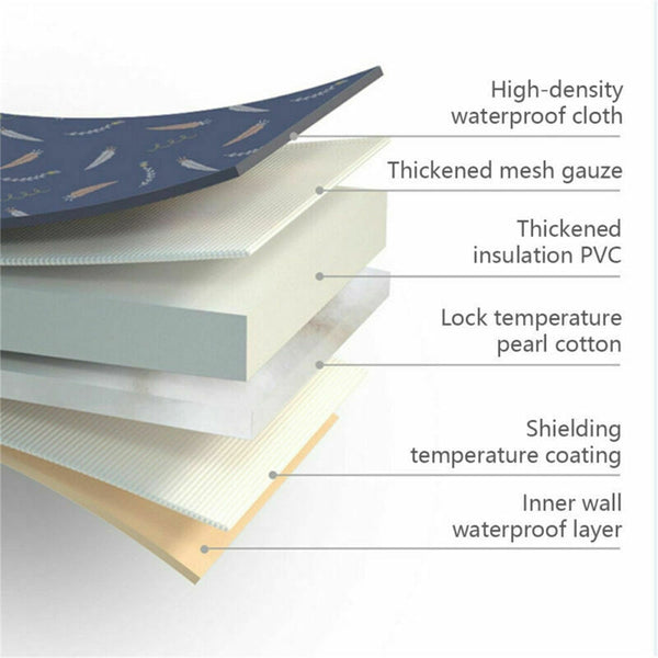 Baths Portable Bathtub Tub Folding Pvc Water Spa