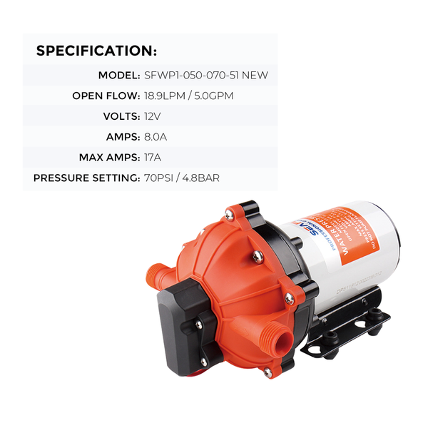 70Psi Deck Washdown Pump Kit For Boat Yacht 12V 5Gpm Boat Plumbing