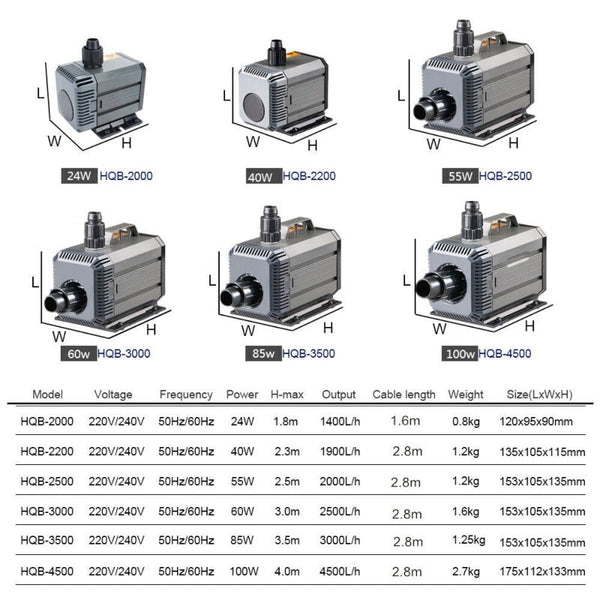 2500Lph Hqb 3000 Sunsun Submersible Water Pump Aquarium Fountain Pond Tank Au Water Pumps & Pressure Tanks