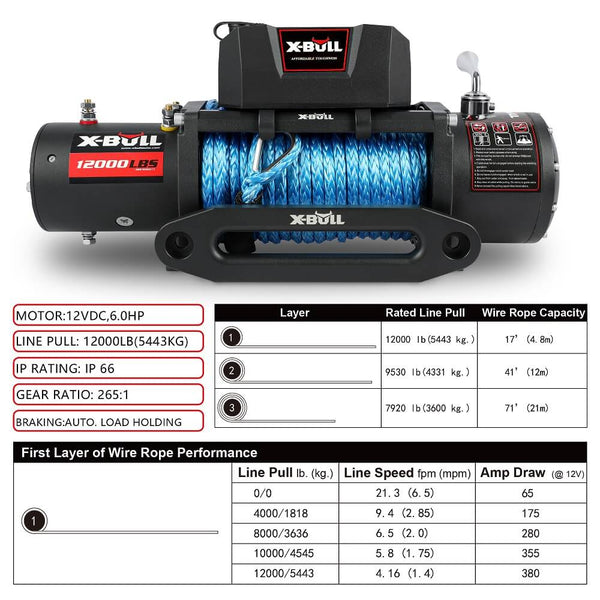 X Bull 12V Electric Winch 12000Lbs Synthetic Rope 4Wd Jeep With Tire Deflator Tow Bars & Winches