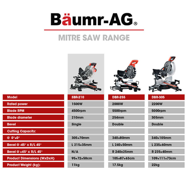 Baumr Ag Baumr Ag 210Mm Compound Mitre Saw Dual Bevel Sliding Drop Saws 1500W Mitre Saws