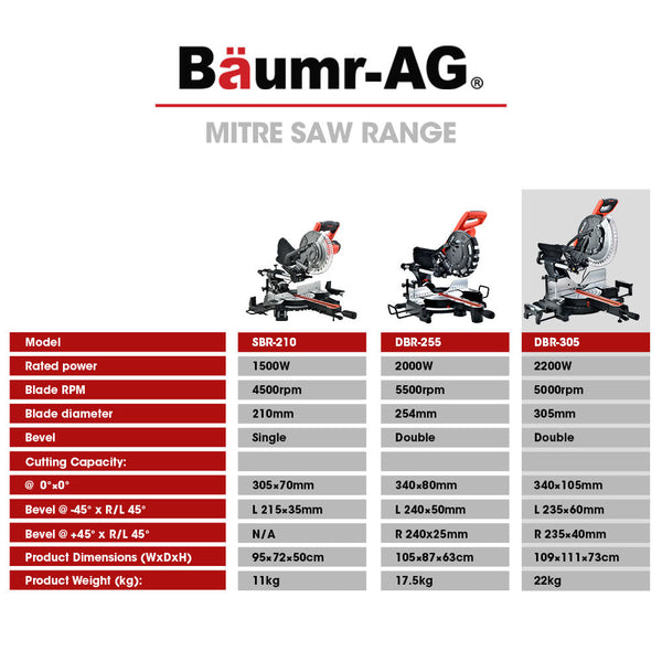 Baumr Ag Baumr Ag 305Mm Compound Mitre Saw Dual Bevel Sliding Drop Saws 2200W Mitre Saws