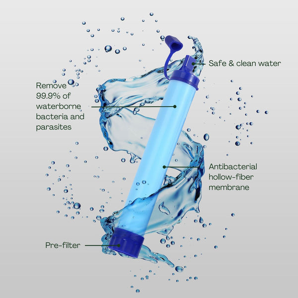 Kiliroo Water Filter, Ultralight And Durable, Long-Lasting Up To 1500L Water, Easy Carry