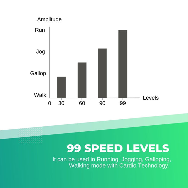 Eilison Red Vibration Machine Platform Exercise Vibrating Plate Whole Body Workout Vibration Machines