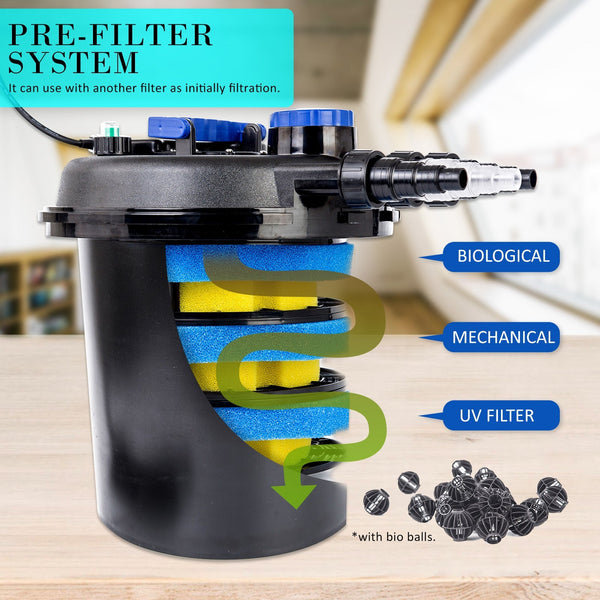 Water Pumps Dynamic Power Combo Aquarium Garden Filter 10000L/H + Submersible Water Pump 16000L/H