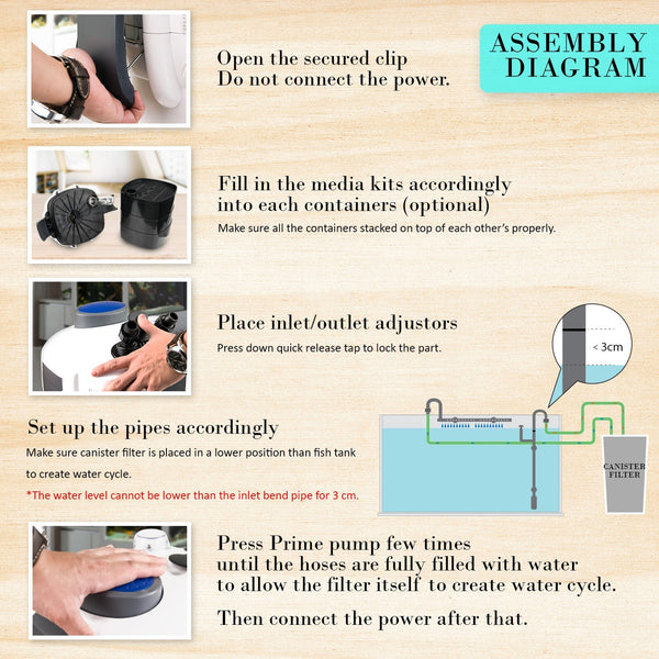 Lights Dynamic Power Aquarium Uv Light External Canister Filter 2000L/H + Media Kit