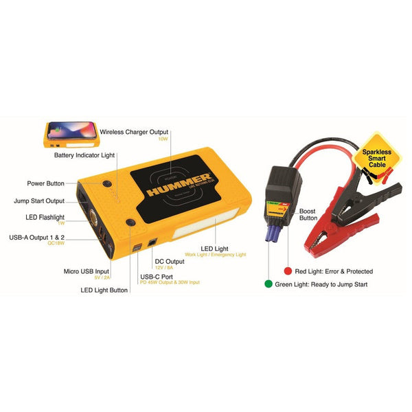Hummer Pro 2000A Jump Starter Powerbank 37000Mwh 12V Car Battery Charger Led Jump Starters