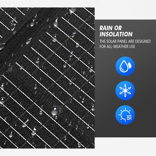 Jumpspower 200W Solar Panel Portable Charger Power Generator Foldable Camping Jump Starters