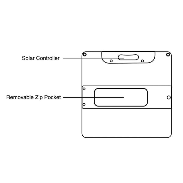 Jumpspower 200W Solar Panel Portable Charger Power Generator Foldable Camping Jump Starters