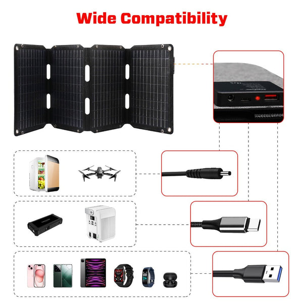 Jumpspower 60W Solar Panel Portable Charger Power Generator Foldable Camping Jump Starters