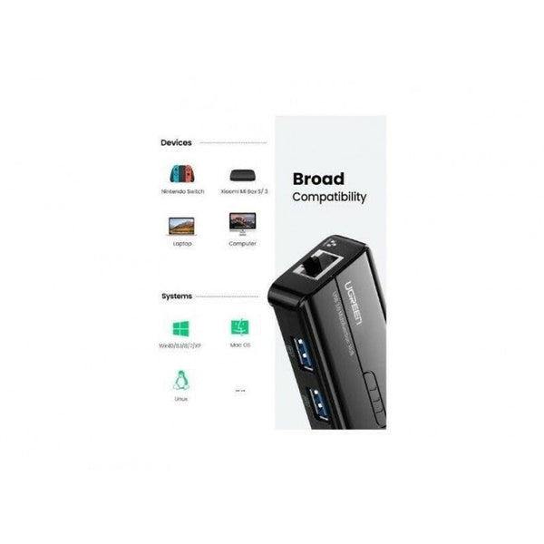 Ugreen 50627 Usb C To A 3 Port Hub With Rj45 Gigabit Ethernet Usb Cables Hubs & Adapters