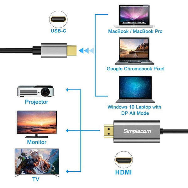 Simplecom Da321 Usb-C Type To Hdmi Cable 1.8M (6Ft) 4K@30Hz