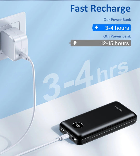 Batteries Choetech B653 Pd45w 20000Mah Power Bank