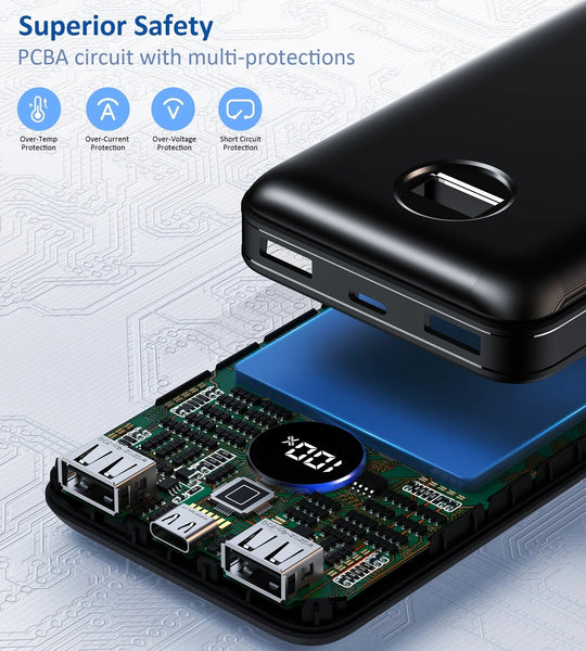 Choetech B653 Pd45w 20000Mah Power Bank Batteries