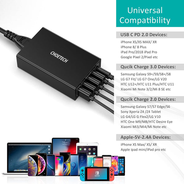Choetech Q34u2q 5-Port 60W Pd Charger With 30W Power Delivery And 18W Quick 3.0