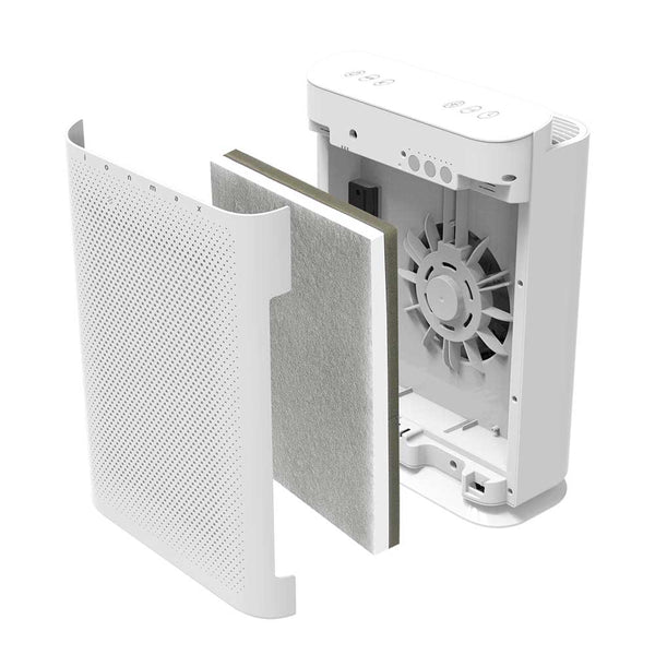 Ionmax Antiviral Hepa 3 In 1 Replacement Filter For Breeze Series Air Purifiers