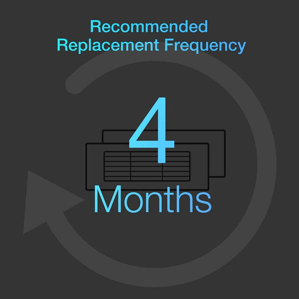 Hygieia Accessory Buddy Kit For Ecovacs Deebot Omni X1 Robot Vacuum Cleaners Vacuum Cleaner Parts