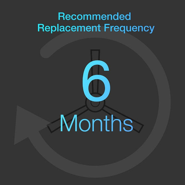 Hygieia Accessory Buddy Kit For Ecovacs Deebot Omni X1 Robot Vacuum Cleaners Vacuum Cleaner Parts