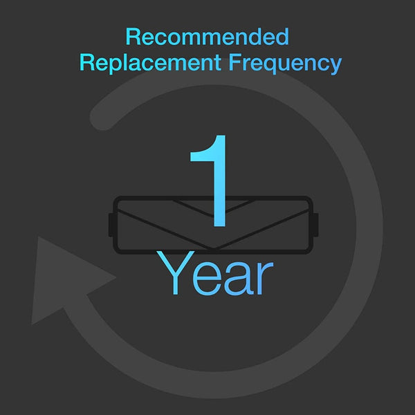 Hygieia Value Kit For Ecovacs Deebot Omni X1 T10 Plus & Vacuum Cleaner Parts