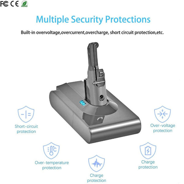 Hygieia Battery For All Dyson V8 Sv10 Vacuum Cleaners Vacuum Cleaner Parts