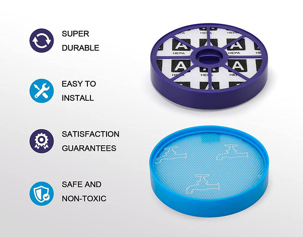 Vacuum Cleaner Parts Hygieia Filter Kit For Dyson Dc19 Dc20 Dc21 Dc29 (Hepa And Pre Motor Filter)