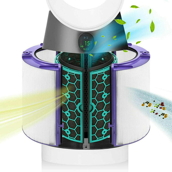Vacuum Cleaner Parts Hygieia Glass Hepa + Inner Carbon Filter For Dyson Pure Cool Air Purifier