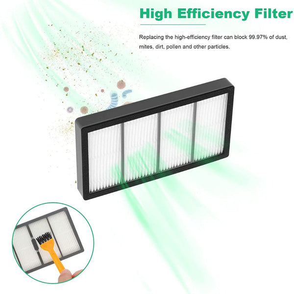 Hygieia Replenishment Kit For Irobot Roomba S Series (S9 & S9+) Robotic Vacuum Cleaners Vacuum Cleaner Parts