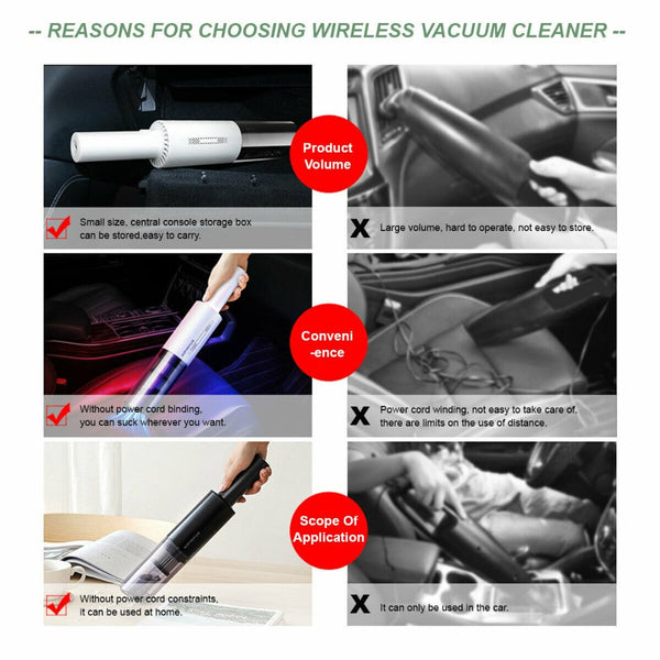 Vacuum Cleaners Jr Joyreap Wireless Charge 6000Pa Suction Powerful Portable Car Vacuum Cleaner Home Duster(White)