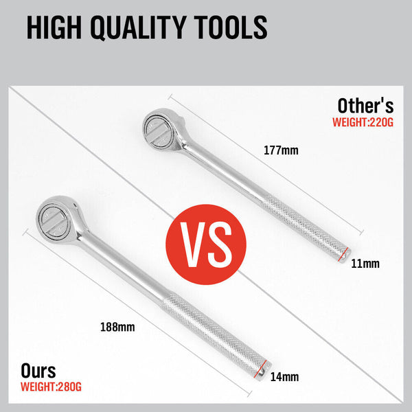 Horusdy 3Pc Universal Socket Wrench Set Power Drill Adaptor Gator Grip Size 7Mm To 19Mm Socket Wrenches