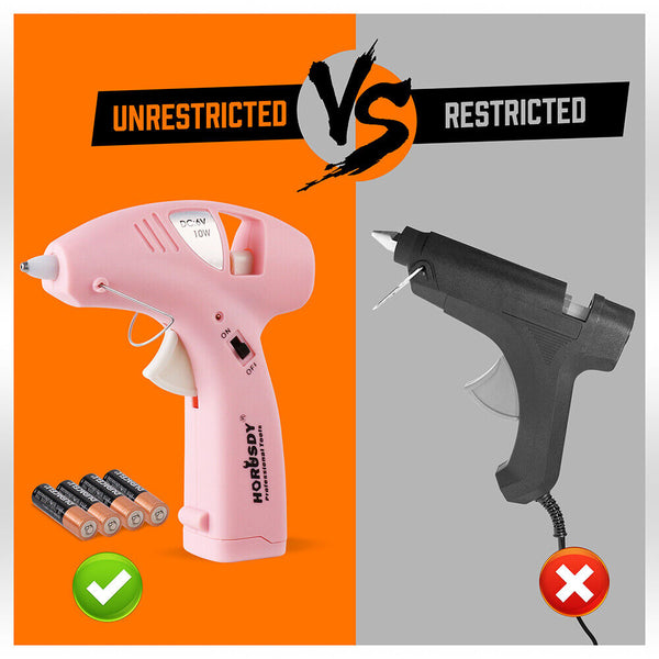 Cordless Hot Glue Gun 20 Sticks & Batteries Included Craft Diy Repair Tool Glue Guns