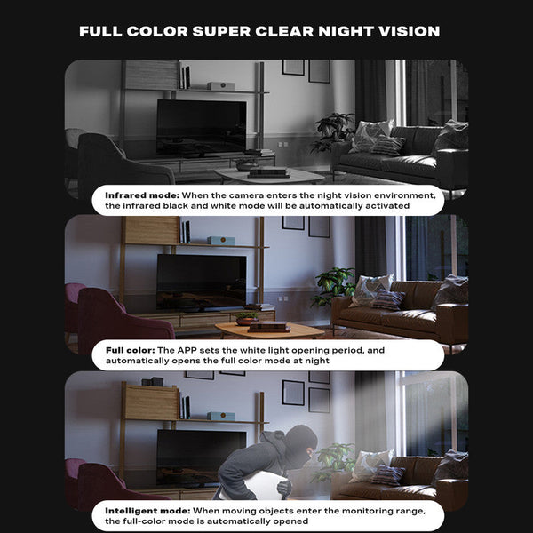 Ehc 1080P Full Hd Wireless Wifi Ip Camera Home Security Led Bulb Lamp Light Security Cameras