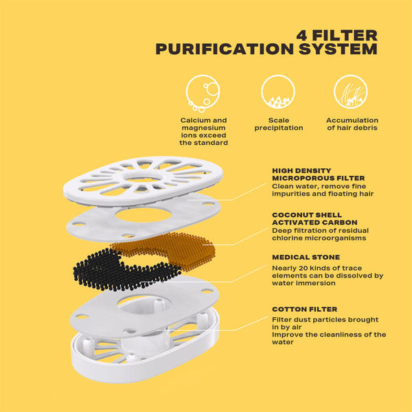 Ehc Pet Water Fountain Cat Dog Automatic Electric Sensor Drink Dispenser Filter Dog Automatic Feeders