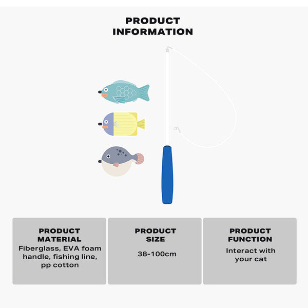 Zeze Fishing Rod Tease Cat Stick Supplies Mobile Toy Set Cat Toys