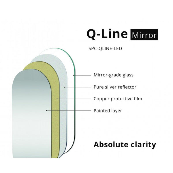 Q-Line Oval Led Bathroom Wall Mirror