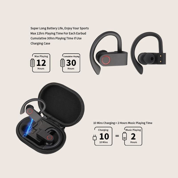 Jho A9 Tws Wireless Bluetooth Earphones With Charging & Storage Bag Earbuds