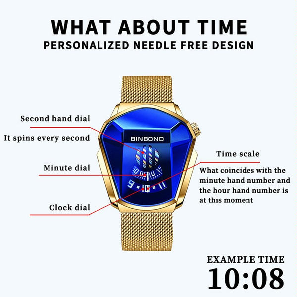 Black Technology Men Watch With Locomotive Concept Net Belt Steel Blue Face Watches