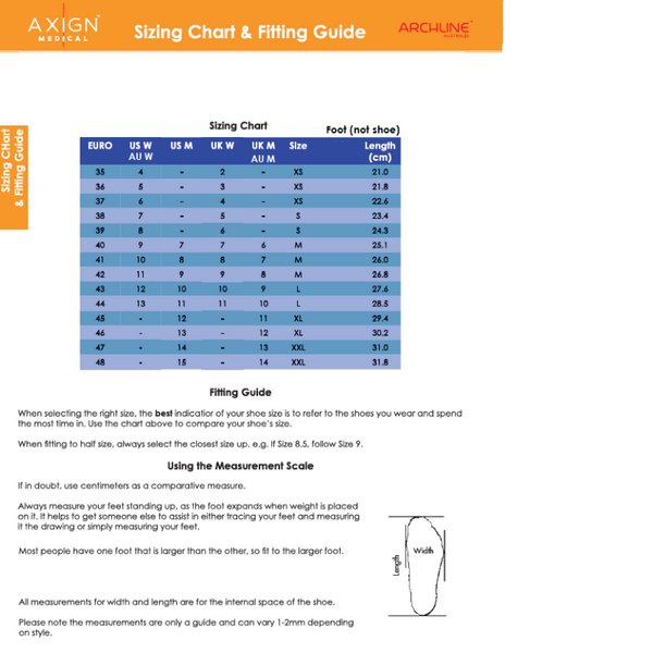 Archline Orthotic Thongs Support Shoes Footwear Flip Flops Dew Green Eur 40 Slippers