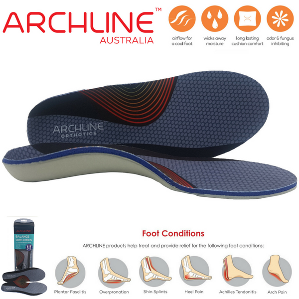 Archline Orthotics Insoles Balance Full Length Support Pain Relief Insoles & Shoe Inserts