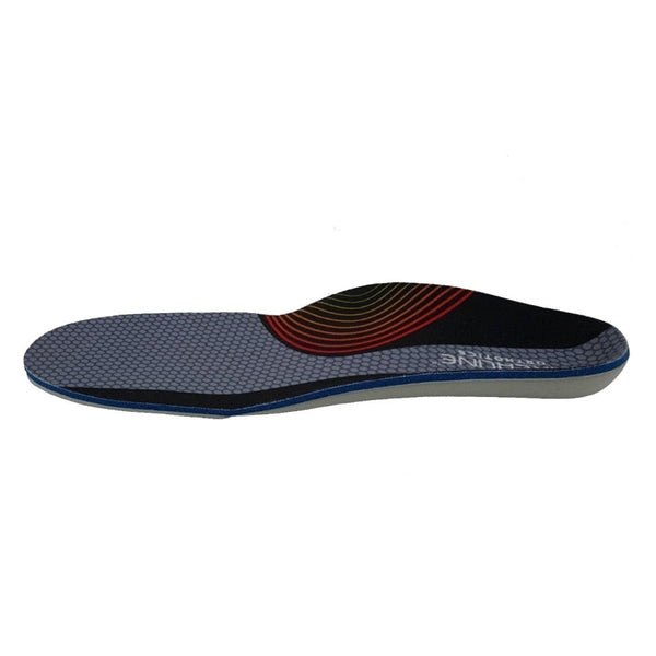 Archline Orthotics Insoles Balance Full Length Support Pain Relief Insoles & Shoe Inserts