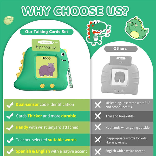 Blue Cat [Plain English] [112 Cards 224 Contents] Bilingual Early Learning Flash Reader Interactive Audio Toy For Toddlers Educational Toys