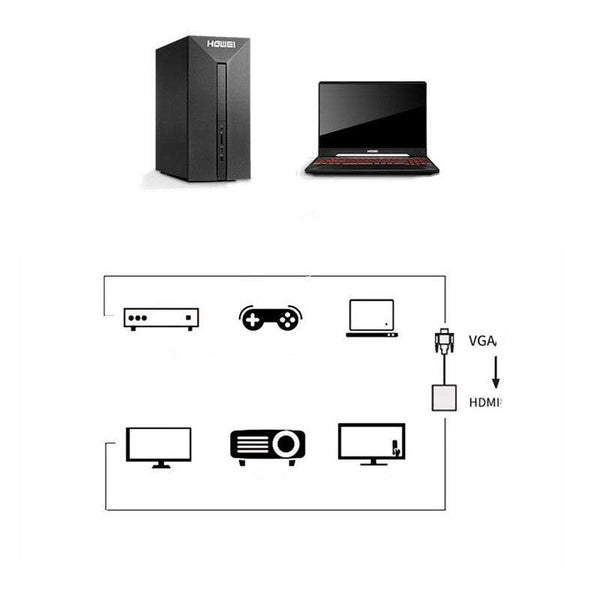 Vga To Hdmi Converter Computer Tv Adapter Cable With Audio Power Supply Video Cables & Adapters