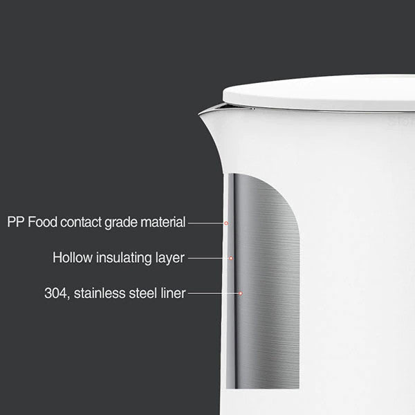 Water Kettle 1800W 1.5L Quick Boiling Stainless Steel Abs Electric White Kettles