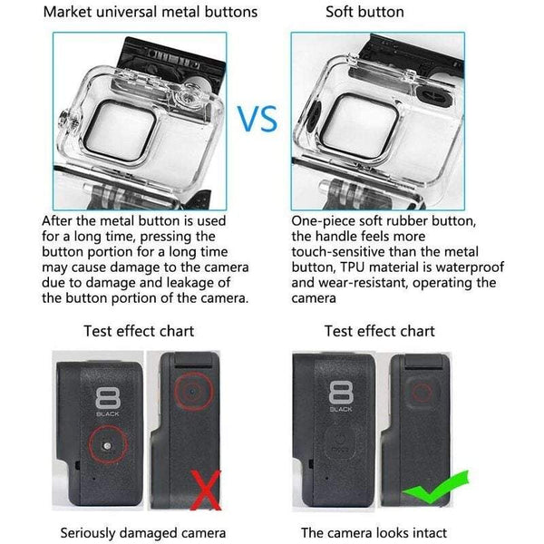 Action Camera Waterproof Case Compatible With Gopro Hero 7 / 5 6 Accessories Housing Diving Protective Shell Camera Cases Bags & Covers