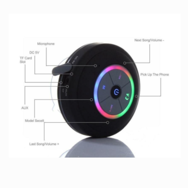 Waterproof Bluetooth Audio Docks & Mini Speakers