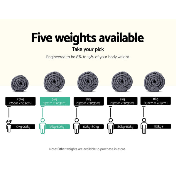 Giselle Weighted Blanket Adult 5Kg Heavy Gravity Blankets Microfibre Cover Calming Relax Anxiety Relief Grey Weighted Blankets