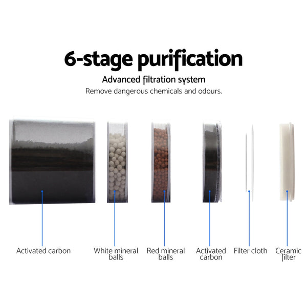 Devanti 22L Water Cooler Dispenser Top Loading Hot Cold Taps Filter Purifier Bottle Water Dispensers