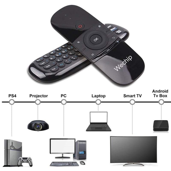Tv Remote Controls We Chip W1 Mini Keyboard Wireless Qwerty 2.4G Air Mouse Keyboards & Keypads